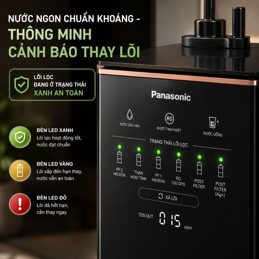Cảnh báo thay lõi thông minh máy lọc nước panasonic