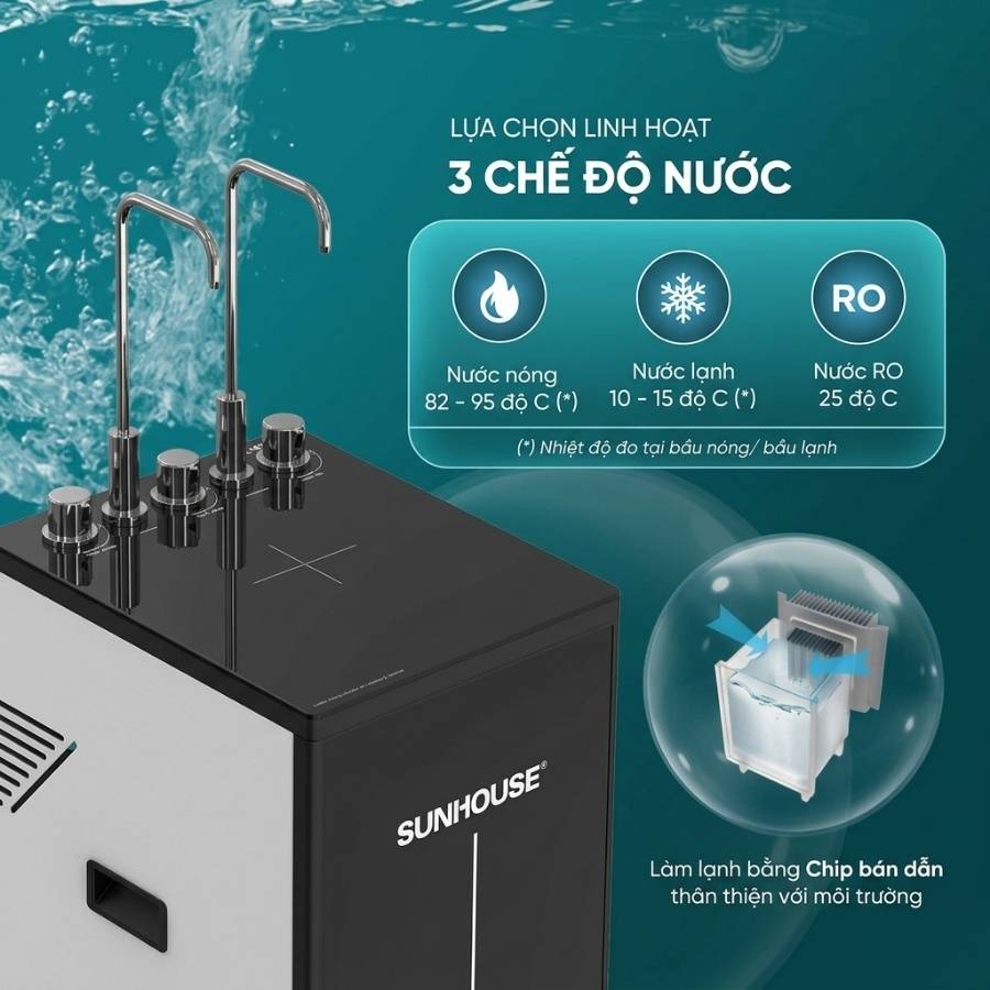 Các chế độ trên máy lọc nước Sunhouse SHA76226L