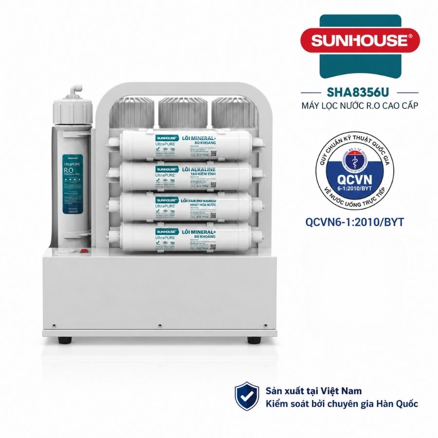Máy lọc nước RO không vỏ Sunhouse 12 lõi SHA8356U đạt chuẩn QCVN6-1:2010/BYT