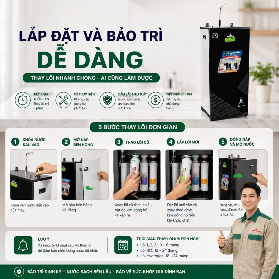 Hướng dẫn các bước thay lõi lọc nhanh của máy