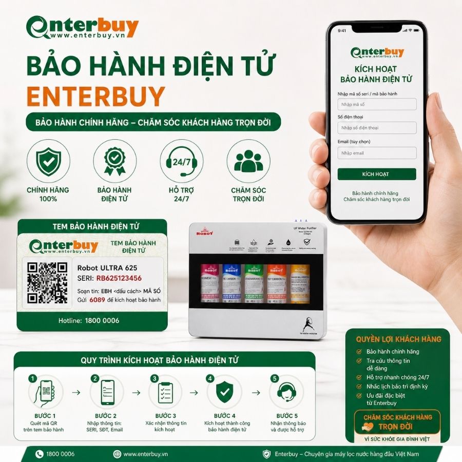 Bảo hành chính hãng, chăm sóc khách hàng trọn đời tại Enterbuy