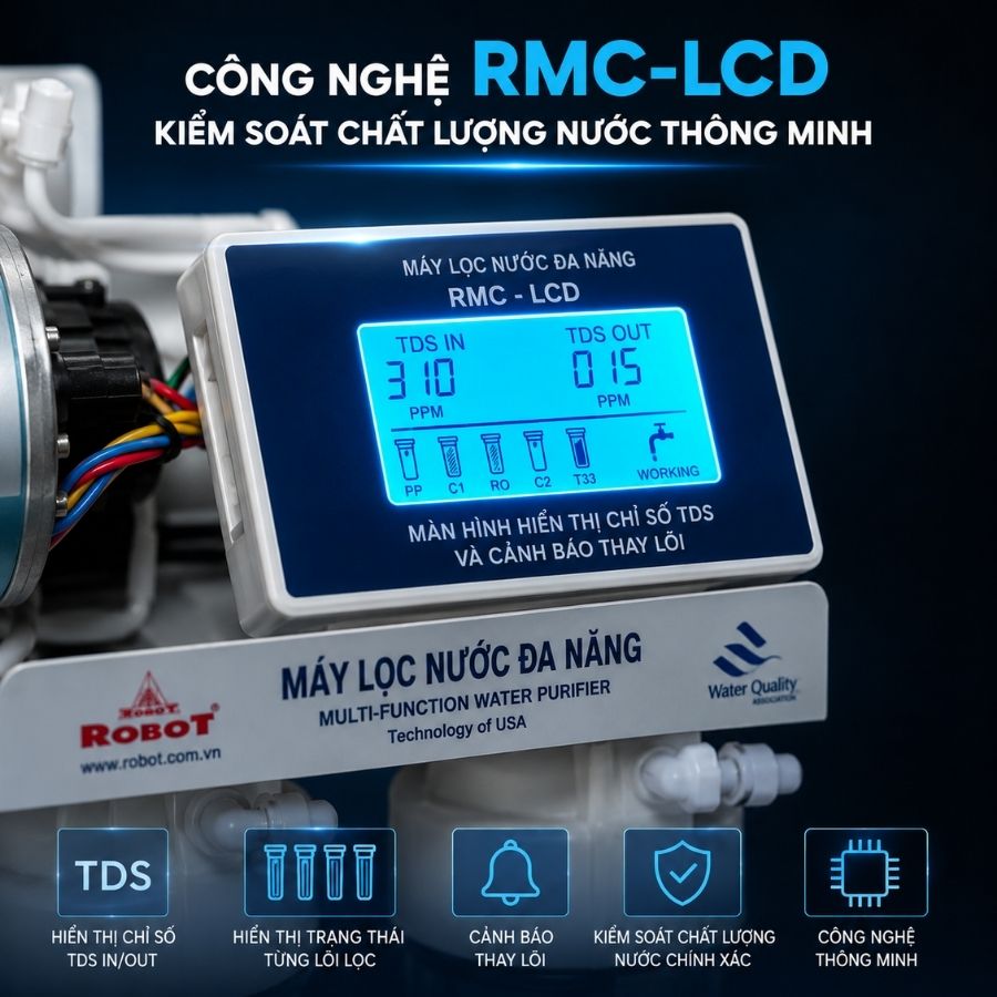 Công nghệ RMC-LCD - Kiểm soát chất lượng nước thông minh