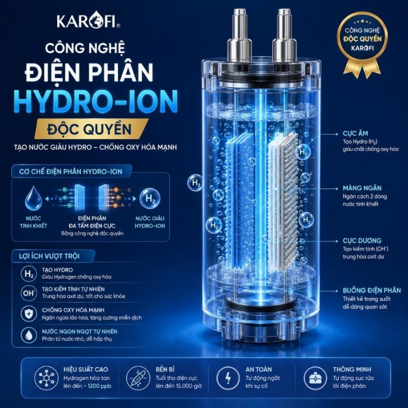 Máy lọc nước nóng lạnh Hydro-ion Kiềm Karofi SA8 PREMIUM