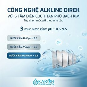 Máy lọc nước nóng lạnh Hydro-ion Kiềm Karofi SA8 PREMIUM