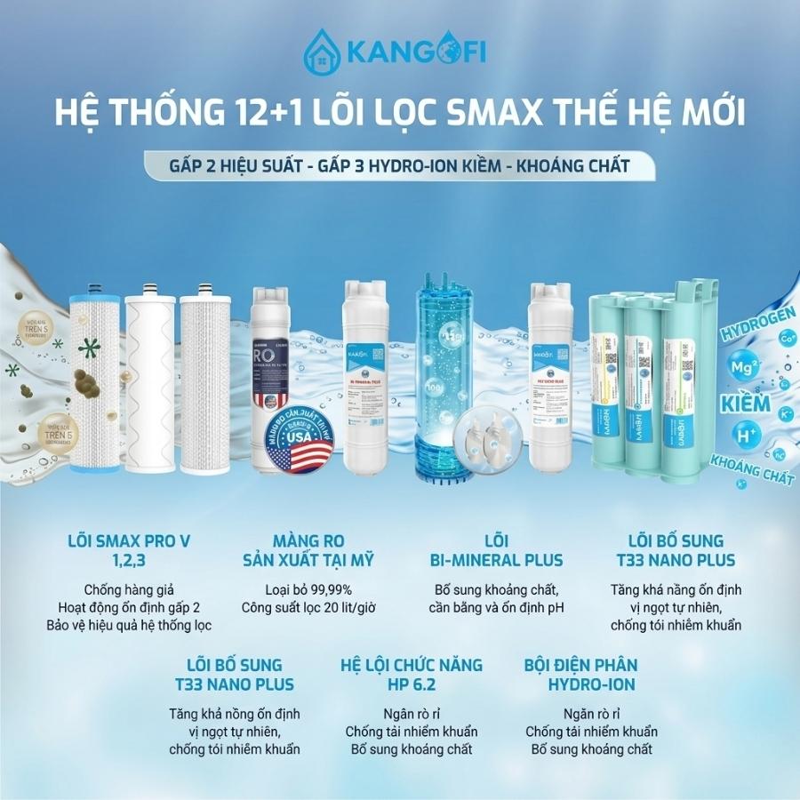 Hệ thống 13 cấp lọc Smax Pro V mạnh mẽ