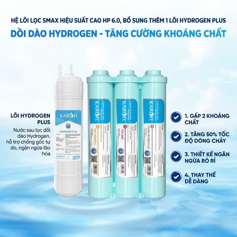 Lõi Hydrogen Plus giúp nước sau lọc dồi dào hydrogen