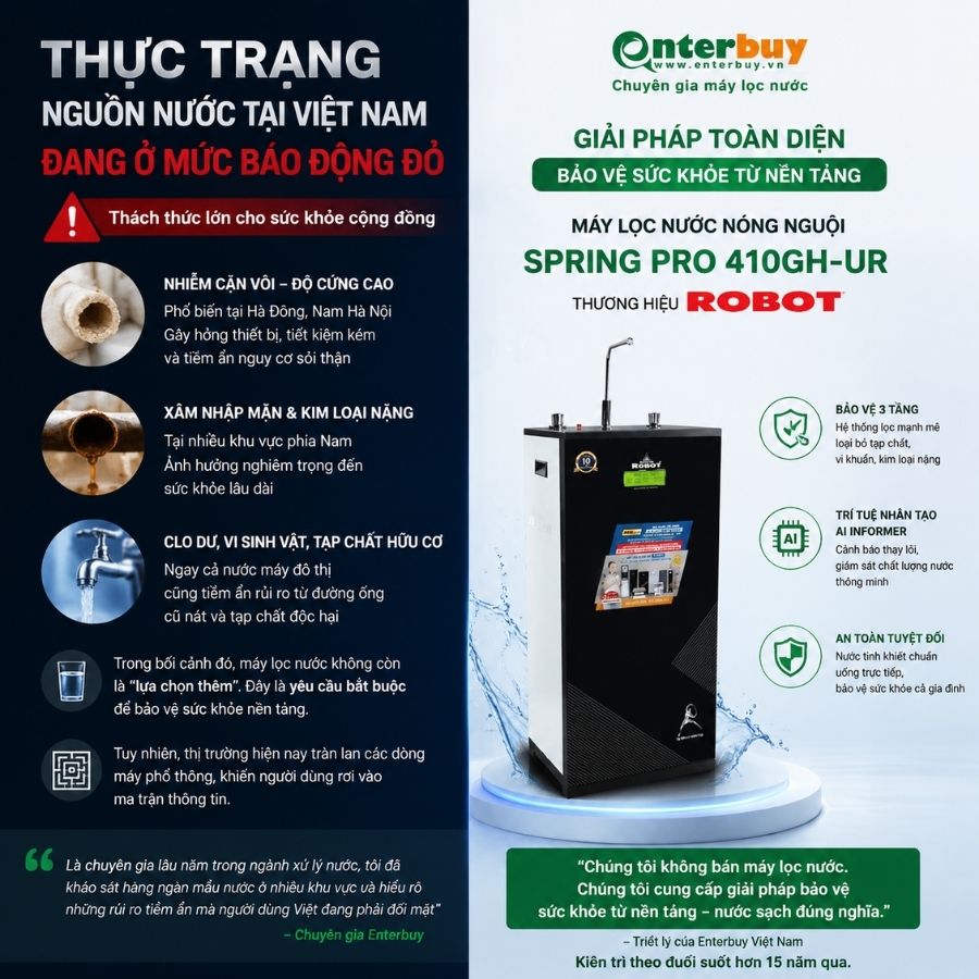 Thực trạng nguồn nước và giải pháp máy lọc nước nóng nguội Spring Pro 410GH-UR