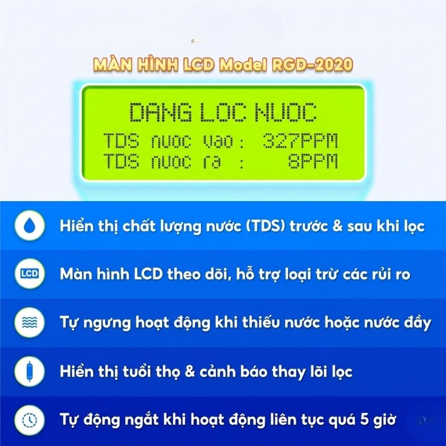 Thiết kế tinh tế - Màn hình LCD thông minh