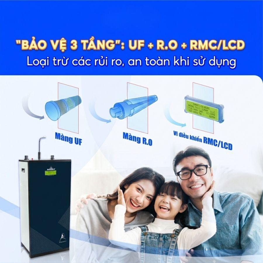 Máy lọc nước nóng nguội Spring Pro 410GH-UR- “Bảo vệ 3 tầng” UF + RO - RMC/LCD