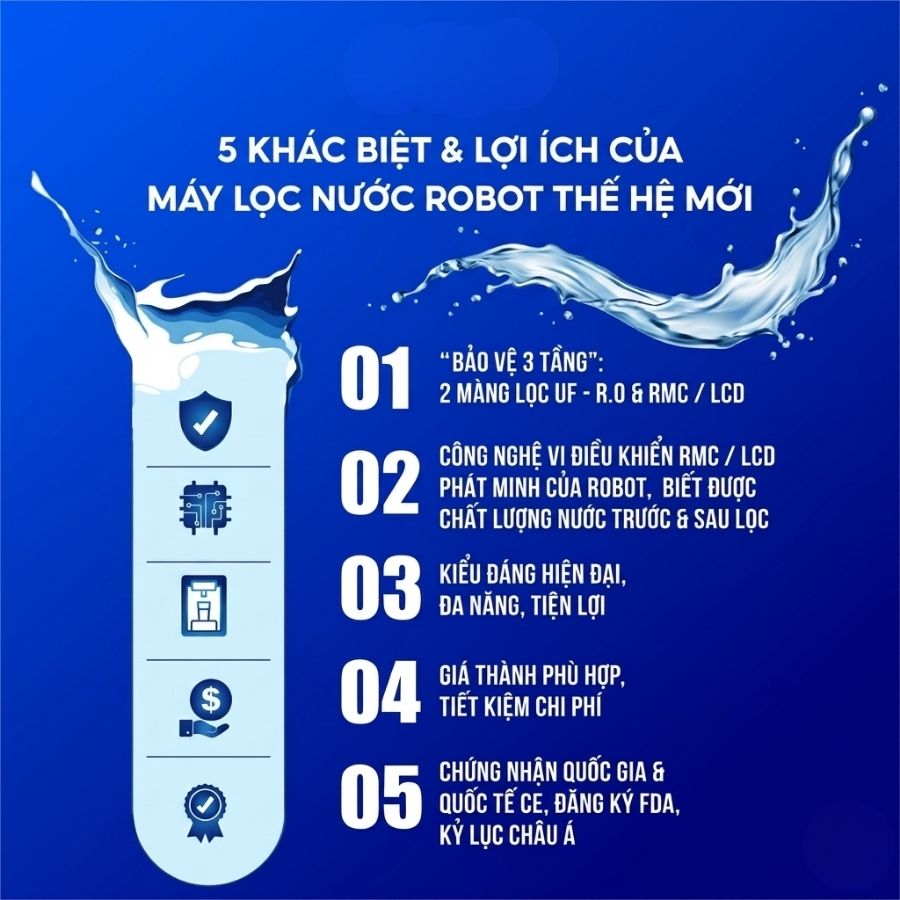 Điểm khác biệt và lợi ích của máy lọc nước Spring Pro 410GH-UR 