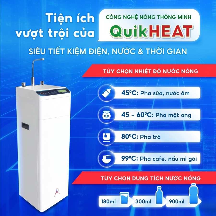 Các mức tùy chọn nhiệt độ nước nóng trên máy lọc nước ROBOT UltraQC 6U