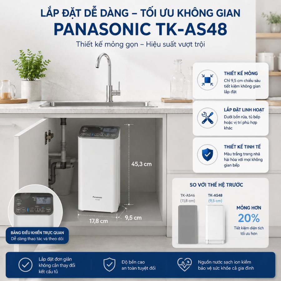Tối ưu không gian – Linh hoạt lắp đặt
